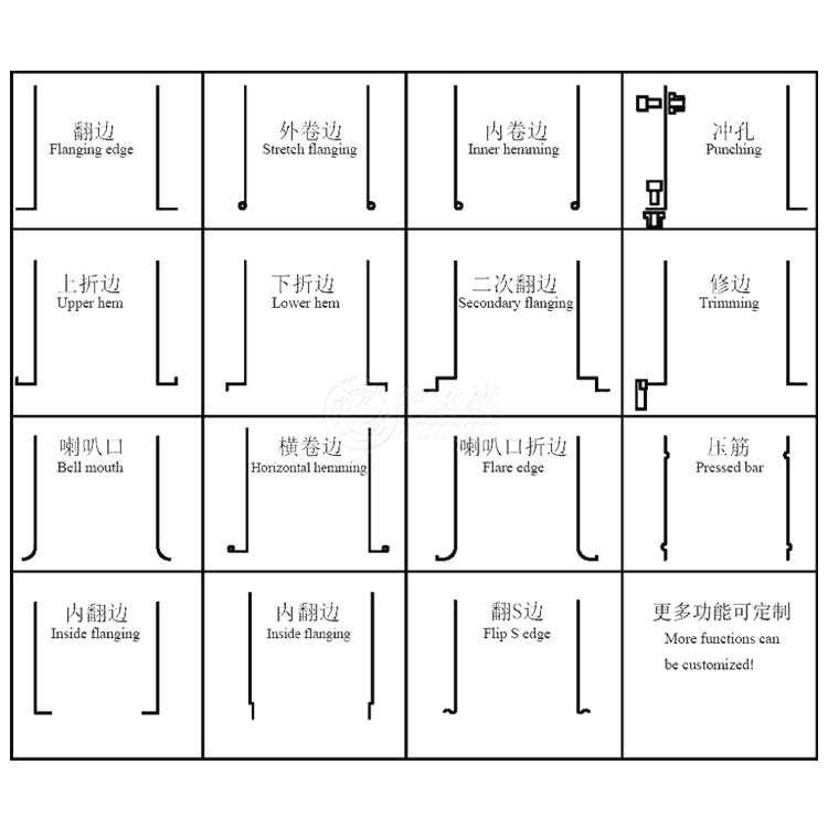 Multifunctional Automatic Hydraulic Punching, Curling And Flanging Machine Factory